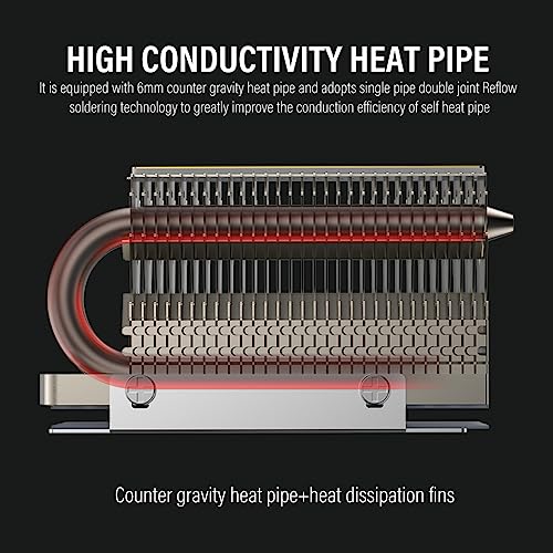 ZORBES® M.2 2280 SSD Heatsink for Hard Disk Aluminum Heat Sink for PC Thermal Silicone Pad Included Contains a Heat Pipe Double-Sided Only for Single Sided Modules 3PCS ZORBES® M.2 2280 SSD Heatsink for Hard Disk Aluminum Heat Sink for PC Thermal Silicone Pad Included Contains a Heat Pipe Double-Sided Only for Single Sided Modules 3PCS